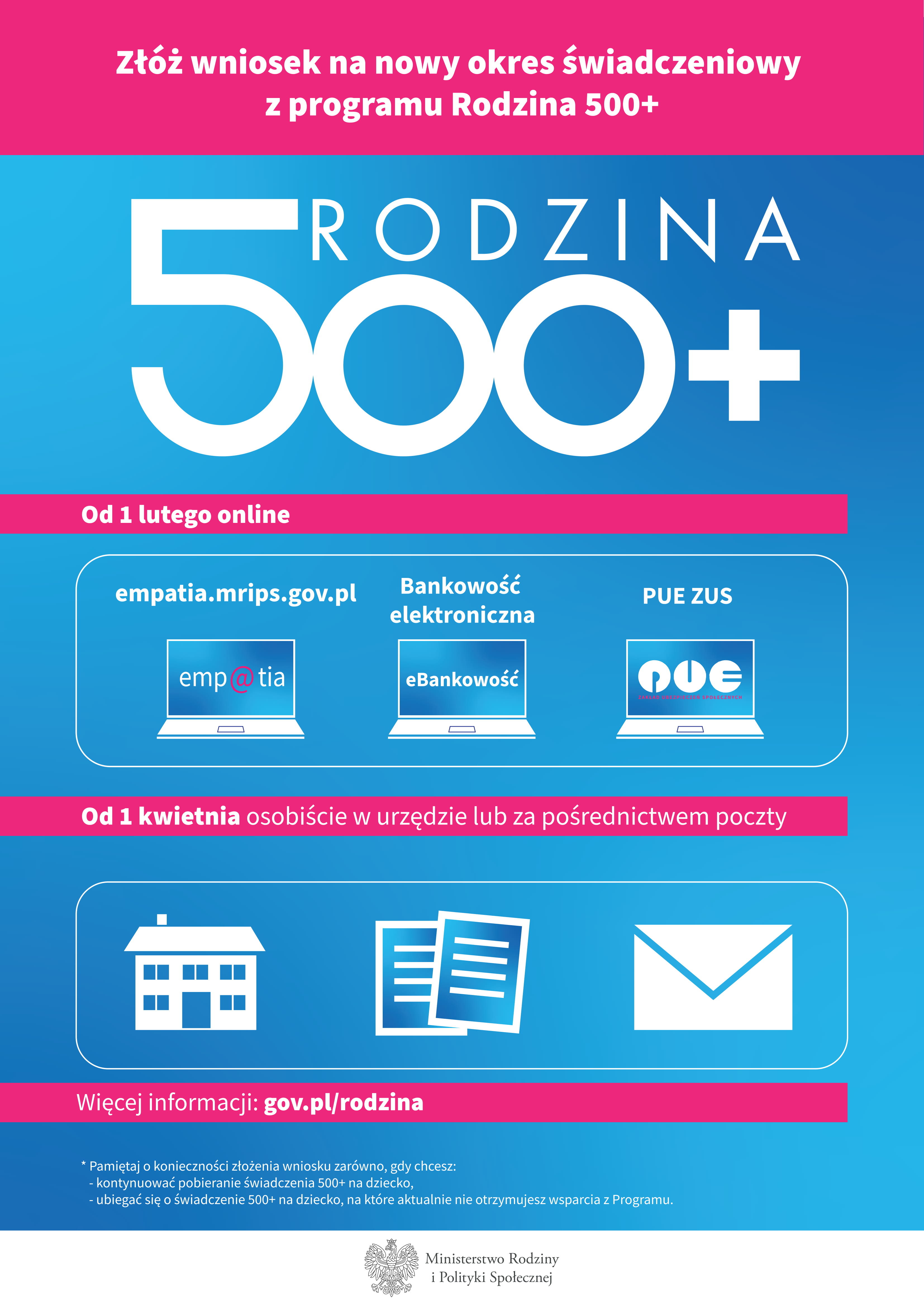 plakat rodzina 500+