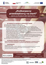 Podkarpaccy przedsiebiorcy_plakat plakat do projekty dla przedsiebiorców